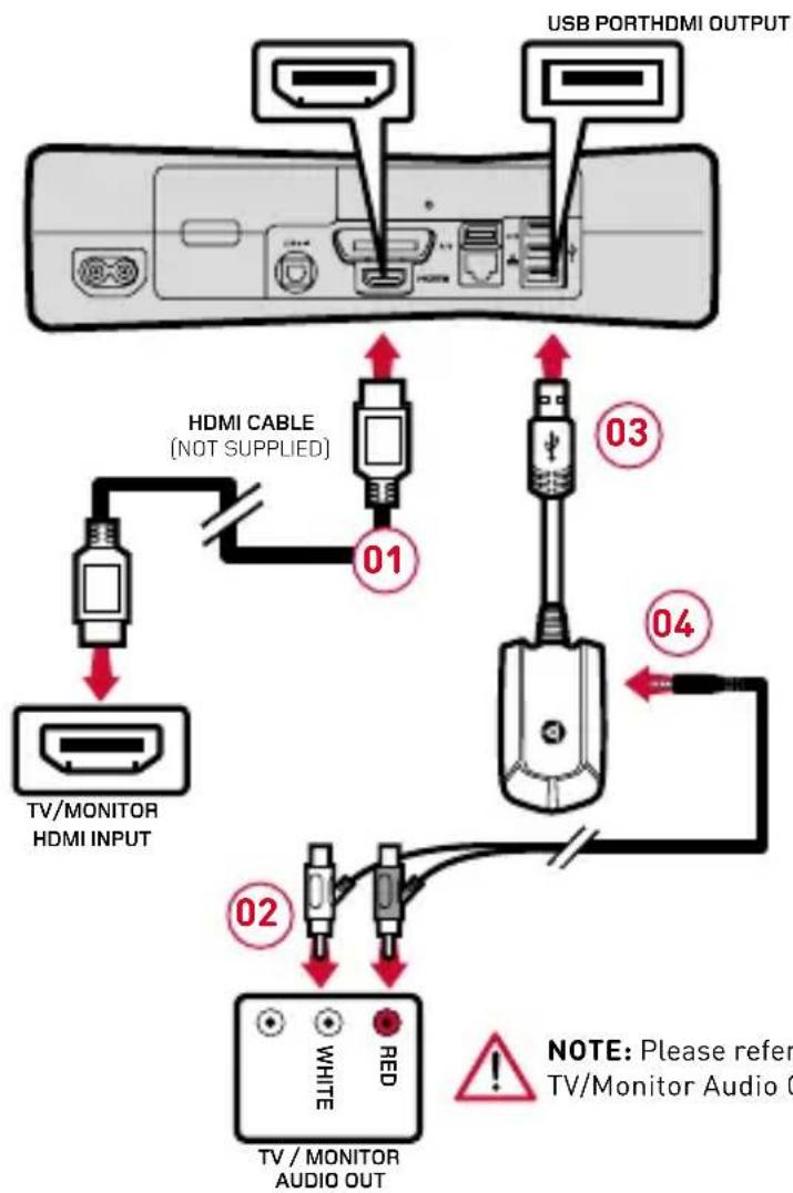 Gioteck HC5UNI-21-MU - 2B) XBOX 360 ^TM SETUP - 1
