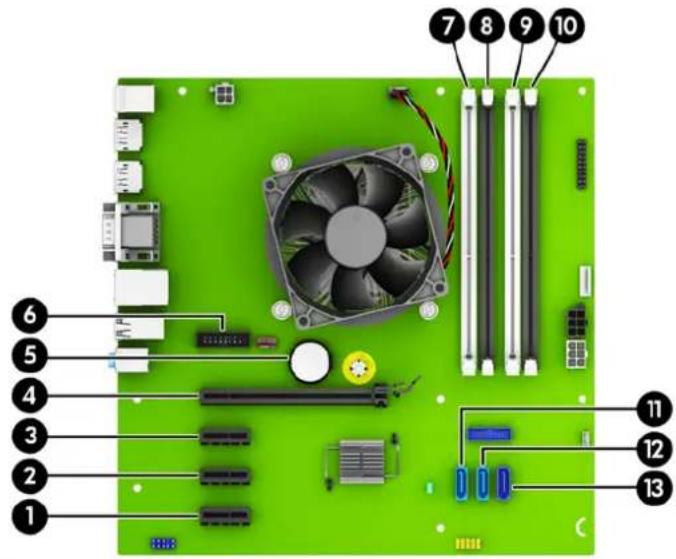 HP ProDesk P1G57EA - System board connections - 1