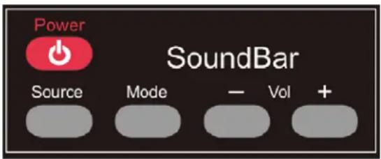 Power SoundBar Source Mode Vol +