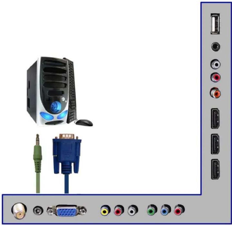 Sceptre X325BV-FMDR - Connecting to a PC with VGA and 3.5 mm minijack ... - 1