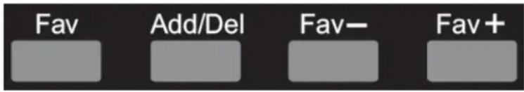Fav Add/Del Fav— Fav+ _______________________________