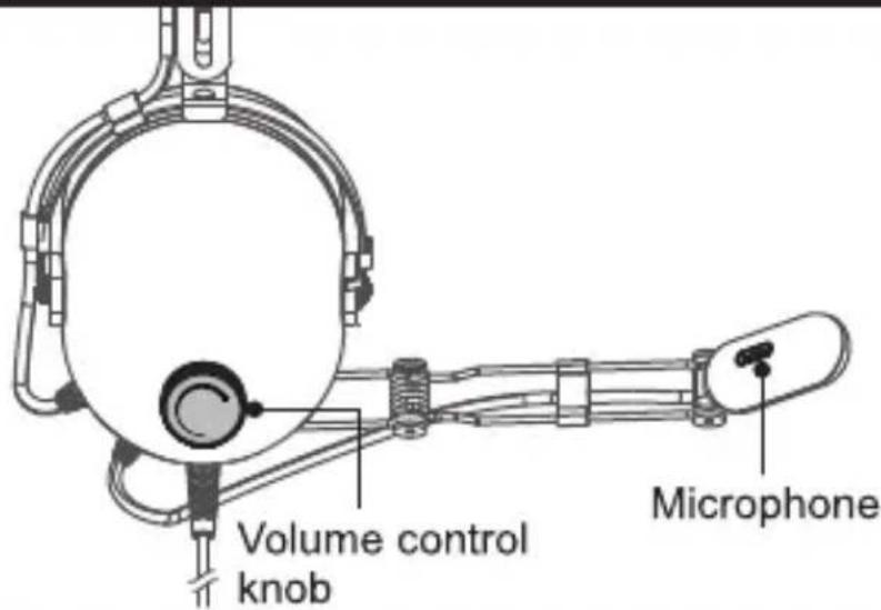 Volume control knob Microphone