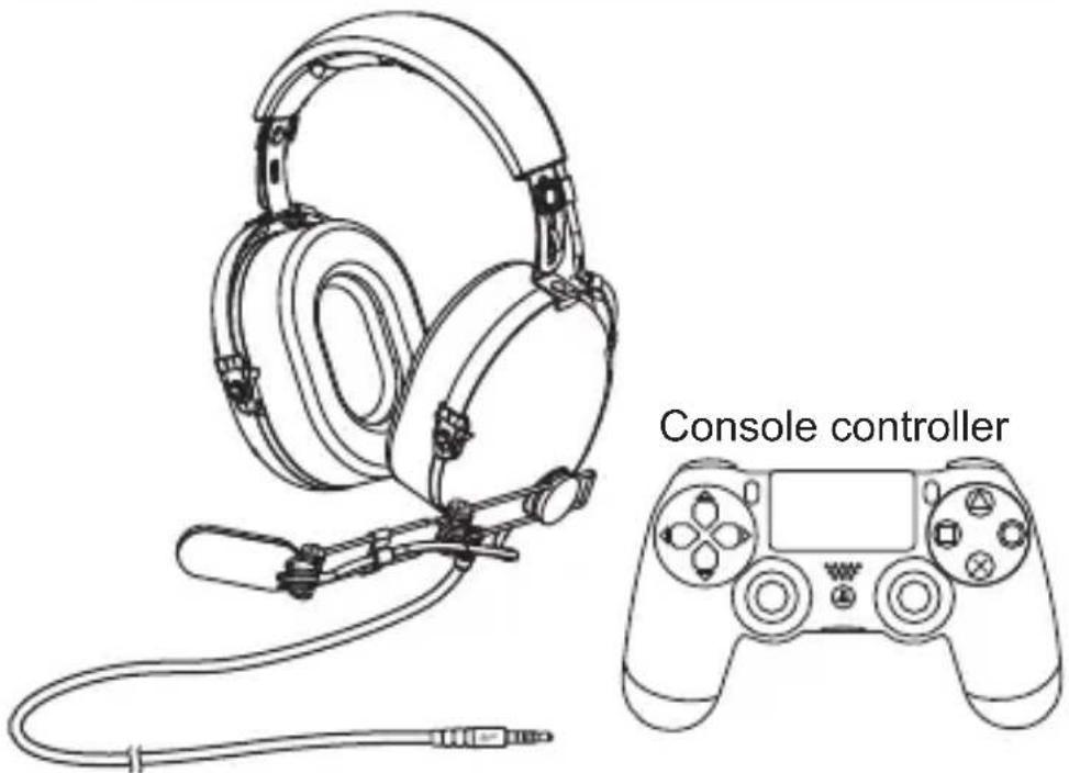 Console controller