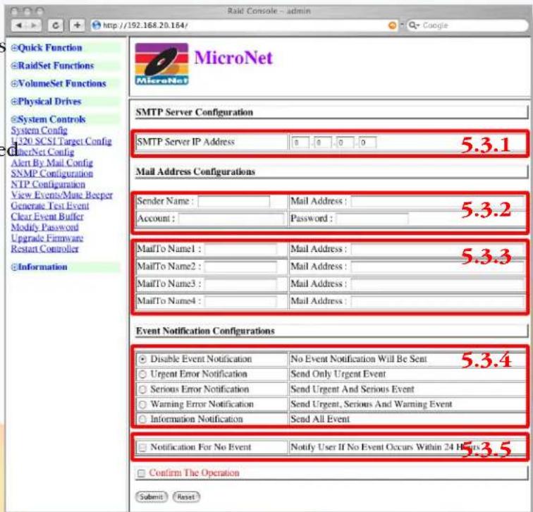 Micronet RAIDBank4 - Recipients - 1