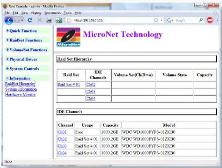 Micronet RAIDBank4 - RAIDSet Hierarchy - 1
