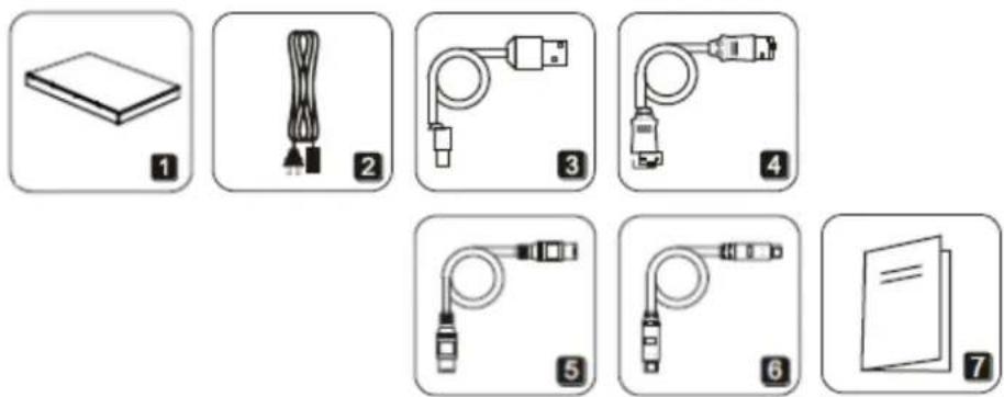 Diagram showing seven different types of cable connectors and cable assemblies, labeled 1 through 7.