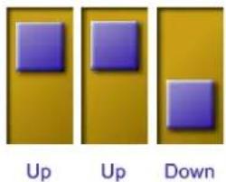 Up Up Down