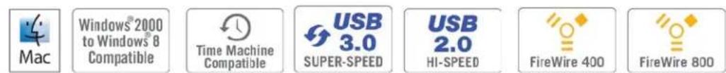 Mac Windows® 2000 to Windows® 8 Compatible Time Machine Compatible USB 3.0 SUPER-SPEED USB 2.0 HI-SPEED FireWire 400 FireWire 800