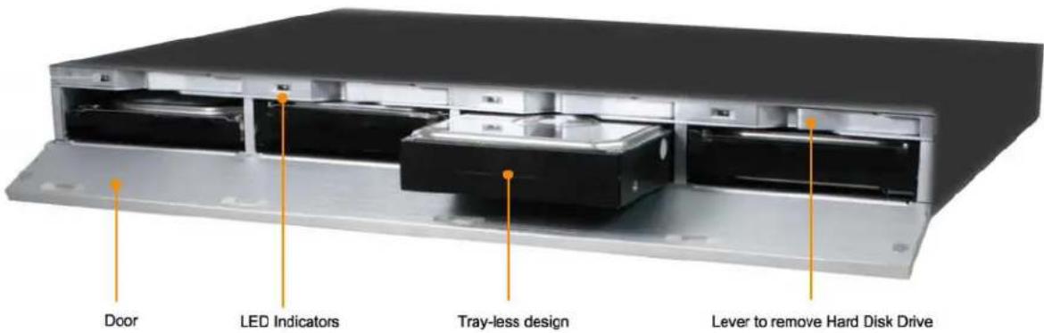 Door LED Indicators Tray-less design Lever to remove Hard Disk Drive
