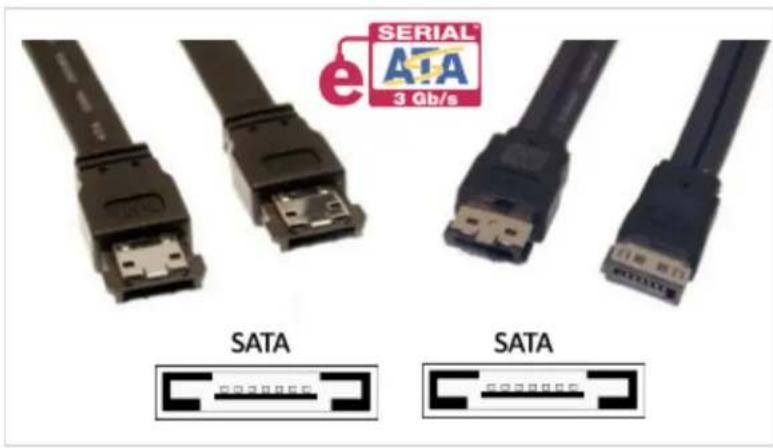 SERIAL ATA 3 Gb/s SATA SATA