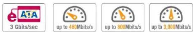 3 Gbits/sec up to 480Mbits/s up to 800Mbits/s up to 3,000Mbits/s