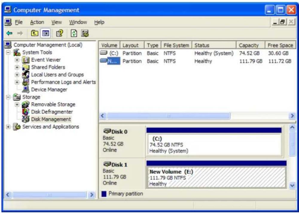 Computer Management File Action View Window Help Volume Layout Type File System Status Capacity Free Space (C:) Partition Basic NTFS Healthy (System) 74.52 GB 30.60 GB N... Partition Basic NTFS Healthy 111.79 GB 111.72 GB Disk 0 Basic 74.52 GB Online (C:) 74.52 GB NTFS Healthy (System) Disk 1 Basic 111.79 GB Online New Volume (E:) 111.79 GB NTFS Healthy Primary partition