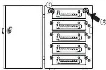 Diagram of a multi-chamber electrical cabinet with labeled components and an arrow pointing to component ③.