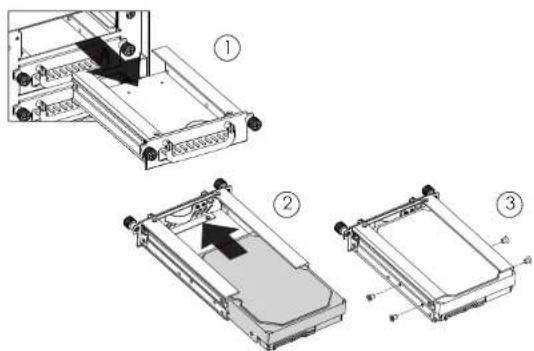 Technical diagram showing three-step assembly steps of a device with labeled components and directional arrows indicating motion.