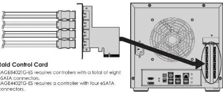 iStarUSA EAGE540TG-PM - Locking and Unlocking Door - 4