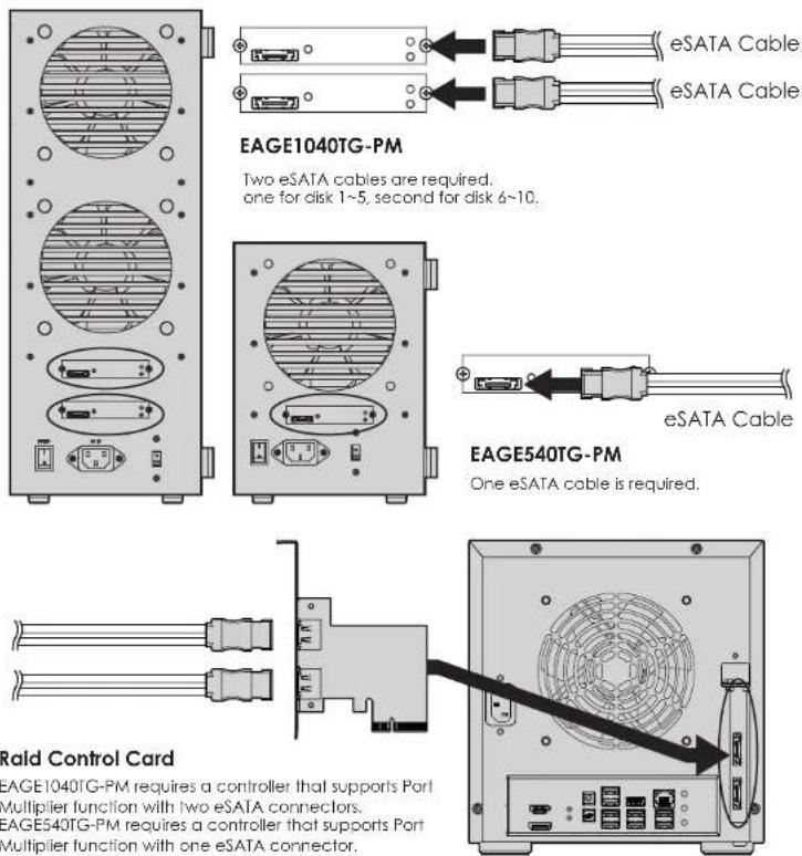 iStarUSA EAGE540TG-PM - Connect to Your Computer - 1