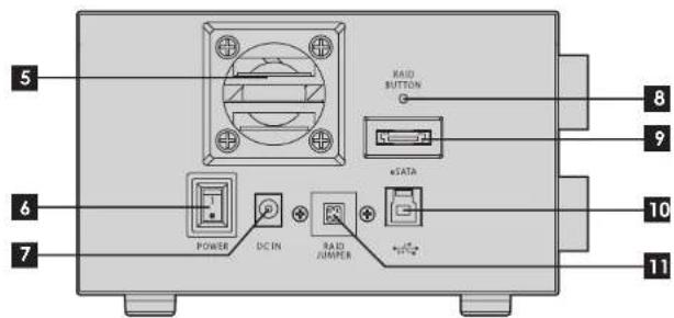 5 6 7 POWER DC IN RAID JUMPER 8 9 10 11