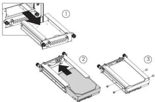 Technical diagram showing three-step assembly steps of a device with labeled components and directional arrows indicating movement.
