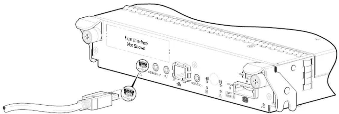 Host Interface Not Shown CL1 SERVICE-2 CL1 SERVICE-1 40Ω DC DC DC DC DC DC DC DC DC DC DC DC DC DC DC DC DC DC DC DC DC DC DC DC DC DC DC DC DC DC DC DC DC DC DC DC DC DC DC DC DC DC DC DC DC DC DC DC DC DC DOUT