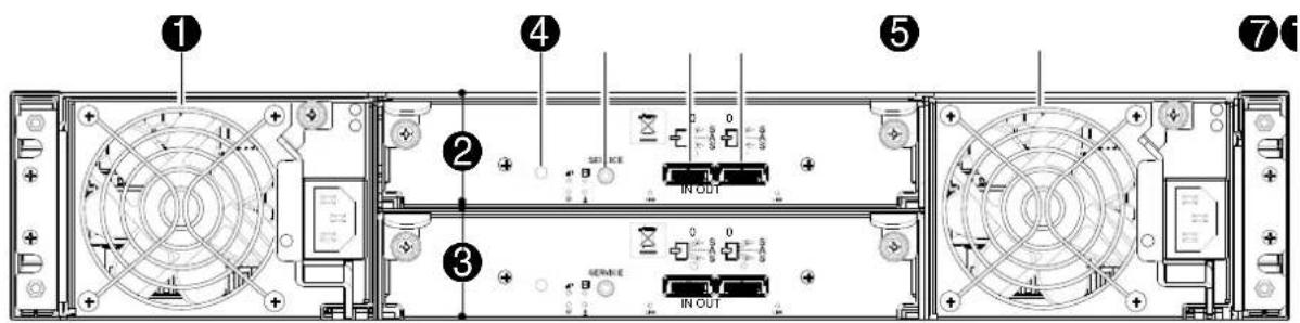 Diagram of a server rack with labeled components including drive bays, ports, and internal indicators.