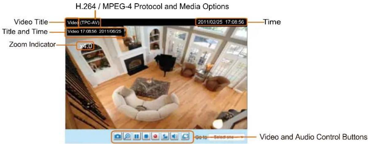 H.264 / MPEG-4 Protocol and Media Options Video Title Title and Time Zoom Indicator x4.0 Video (TPC-AV) 2011/02/25 17:08:56 Time Video 17:08:56 2011/06/25 Go to Select one Video and Audio Control Buttons