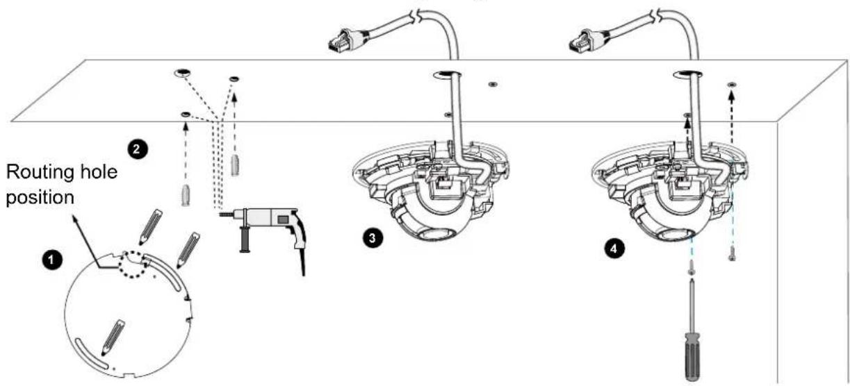 Routing hole position 1 2 3 4