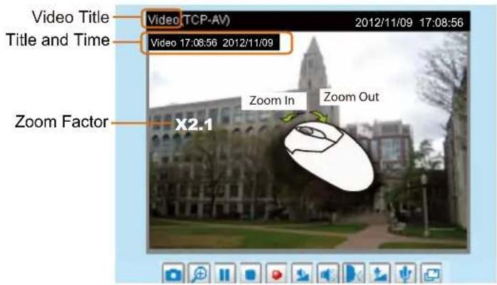 Video Title Title and Time Video TCP-AV 2012/11/09 17:08:56 Video 17:08:56 2012/11/09 Zoom Factor X2.1 Zoom In Zoom Out