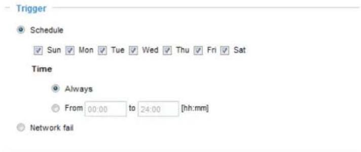 Trigger Schedule Sun Mon Tue Wed Thu Fri Sat Time Always From 00:00 to 24:00 [hh:mm] Network fail