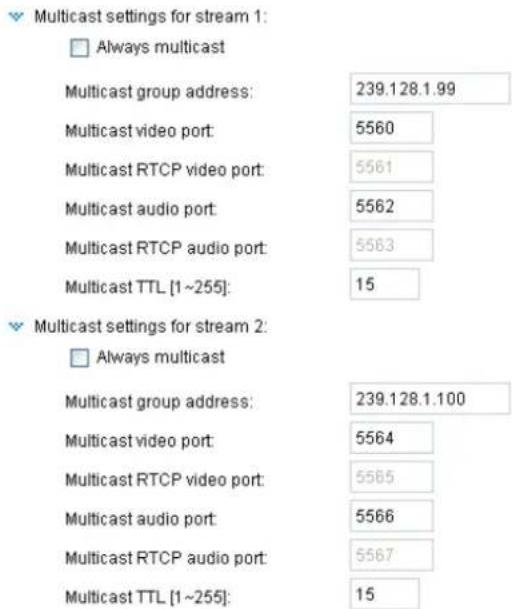 Multicast settings for stream 1: □ Always multicast Multicast group address: 239.128.1.99 Multicast video port: 5560 Multicast RTCP video port: 5561 Multicast audio port: 5562 Multicast RTCP audio port: 5563 Multicast TTL [1~255]: 15 Multicast settings for stream 2: □ Always multicast Multicast group address: 239.128.1.100 Multicast video port: 5564 Multicast RTCP video port: 5565 Multicast audio port: 5566 Multicast RTCP audio port: 5567 Multicast TTL [1~255]: 15
