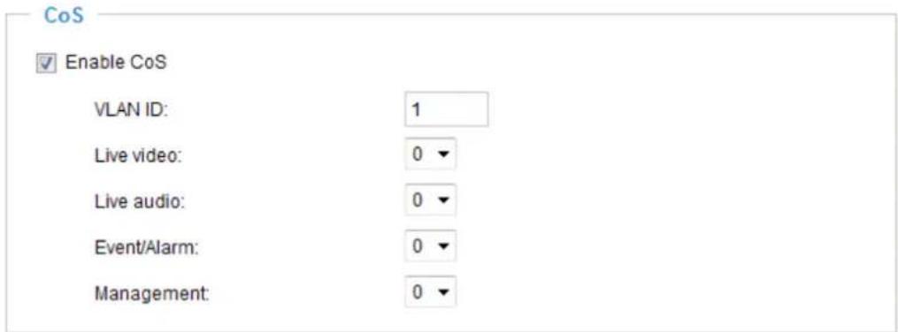 CoS Enable CoS VLAN ID: 1 Live video: 0 Live audio: 0 Event/Alarm: 0 Management: 0