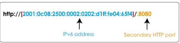 http://[2001:0c08:2500:0002:0202:d1ff:fe04:65f4]/:8080 IPv6 address Secondary HTTP port