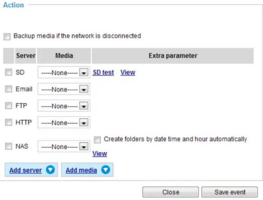 Backup media if the network is disconnected Server Media Extra parameter SD ----None---- ▼ SD test View Email ----None---- FTP ----None---- HTTP ----None---- NAS ----None---- ▼ Create folders by date time and hour automatically View Add server Add media Close Save event