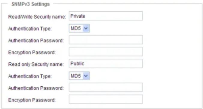 SNMPv3 Settings Read/Write Security name: Private Authentication Type: MD5 Authentication Password: Encryption Password: Read only Security name: Public Authentication Type: MD5 Authentication Password: Encryption Password: