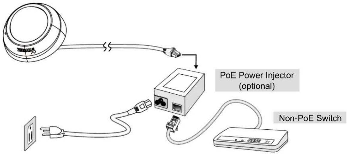 PoE Power Injector (optional) Non-PoE Switch