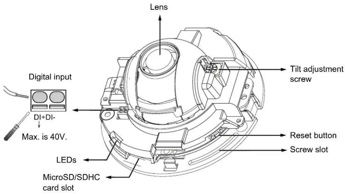 Lens Digital input DI+DI- Max. is 40V. LEDs MicroSD/SDHC card slot Tilt adjustment screw Reset button Screw slot