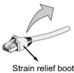 Strain relief boot