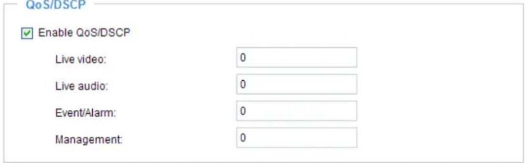 QoS/DSCP Enable QoS/DSCP Live video: 0 Live audio: 0 Event/Alarm: 0 Management: 0