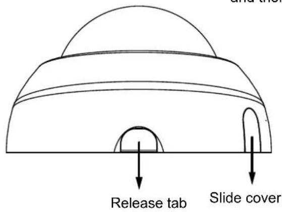 Release tab Slide cover