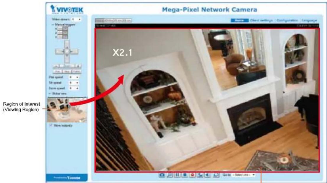 VIVOTEK Video zoom Manual trigger Plot speed Set speed Zone speed Global view Region of Interest (Viewing Region) X2.1