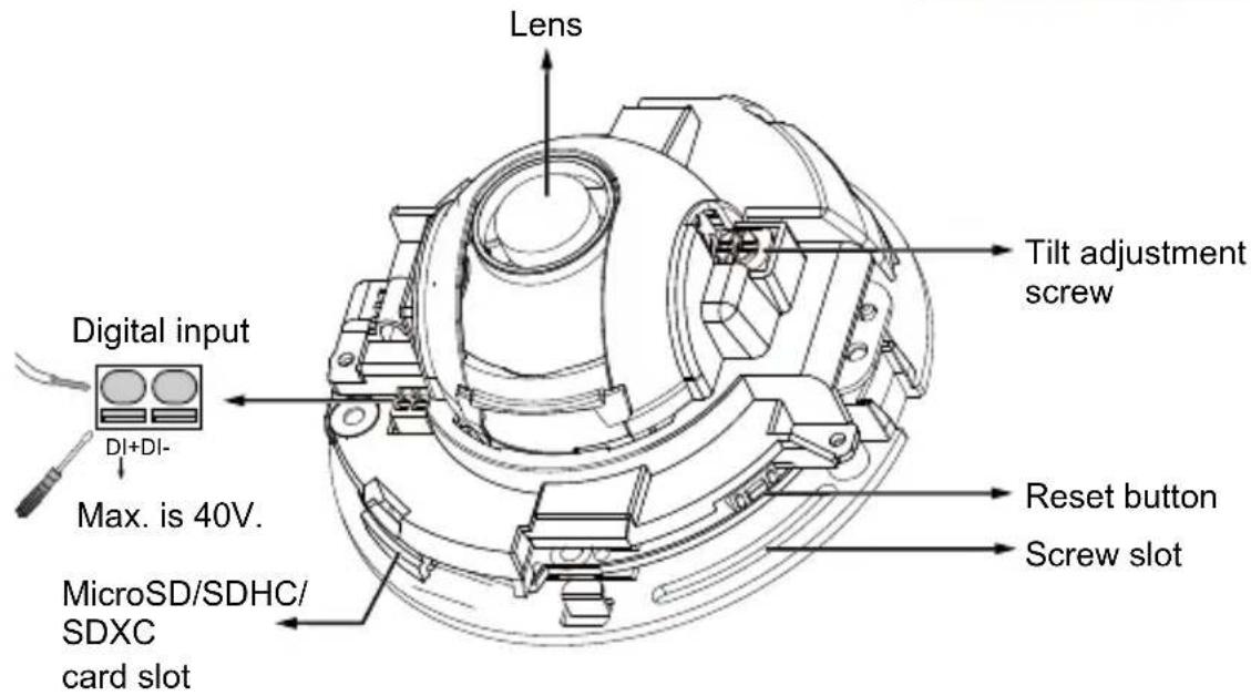 Lens Digital input DI+DI- Max. is 40V. MicroSD/SDHC/ SDXC card slot Tilt adjustment screw Reset button Screw slot