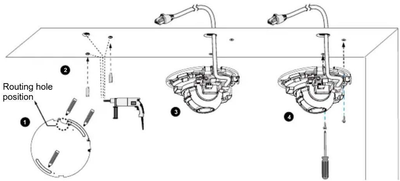 Routing hole position 1 2 3 4