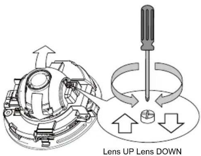 Lens UP Lens DOWN