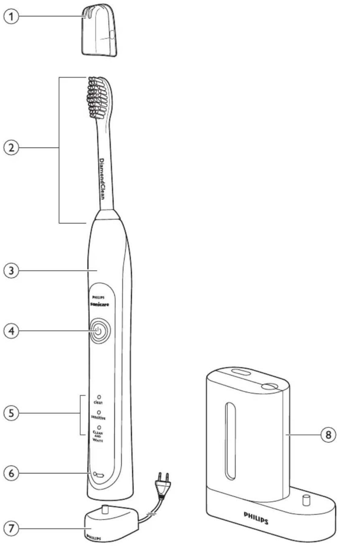 PHILIPS Sonicare HealthyWhite HX6754 - HealthyWhite - 3