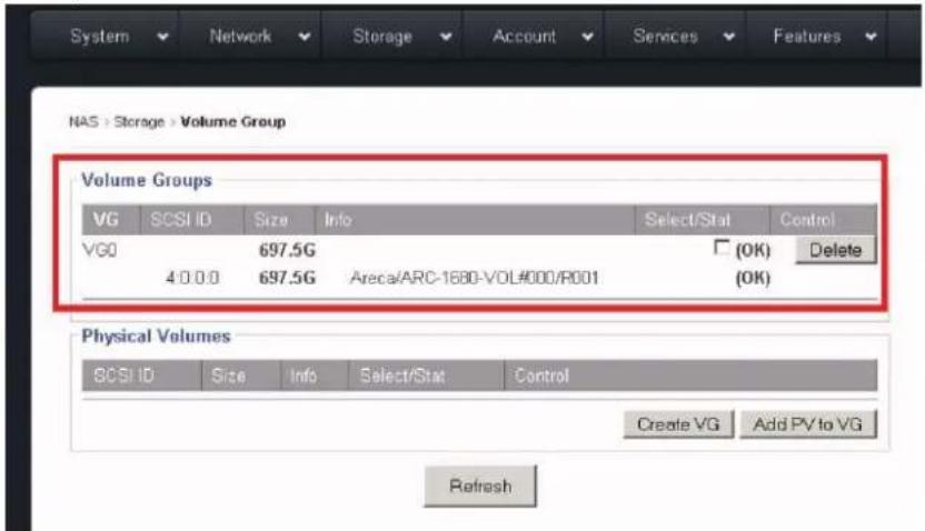 System Network Storage Account Services Features NAS > Storage > Volume Group Volume Groups VG SCSI ID Size Info Select/Stat Control VGO 697.5G □(OK) Delete 400.0 697.5G Areca/ARC-1680-VOL#000/R001 (OK) Physical Volumes SCSI ID Size Info Select/Stat Control Create VG Add PV to VG Refresh