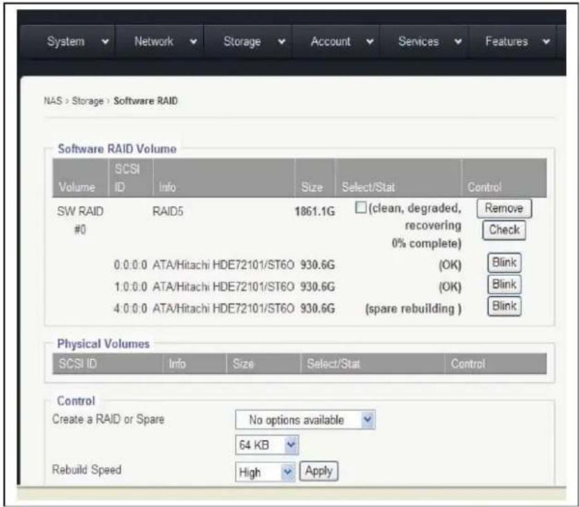 NAS > Storage > Software RAID Software RAID Volume Volume SCSI ID Info Size Select/Stat Control SW RAID RAID5 1861.1G □(clean, degraded, Remove #0 recovering 0% complete) Check 0:0:0:0 ATA/Hitachi HDE72101/ST6O 930.6G (OK) Blink 1:0:0:0 ATA/Hitachi HDE72101/ST6O 930.6G (OK) Blink 4:0:0:0 ATA/Hitachi HDE72101/ST6O 930.6G (spare rebuilding) Physical Volumes SCSI ID Info Size Select/Stat Control Control Create a RAID or Spare No options available 64 KB Rebuild Speed High Apply