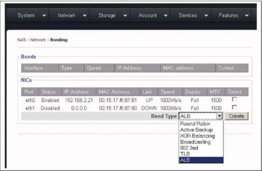 System Network Storage Account Services Features NAS > Network > Bonding Bonds Interface Type Speed IP Address MAC address Control NICs Port Status IP Address MAC Address Link Speed Duplex MTU Select eth0 Enabled 192.168.2.21 00:15:17:15:87:81 UP 1000Mb/s Full 1500 # eth1 Disabled 0.0.0.0 00:15:17:15:87:80 DOWN 1000Mb/s Full 1500 # Bond Type ALB Round Robin Active Backup XOR.Balancing Broadcasting 802.3ad TLB ALB Create