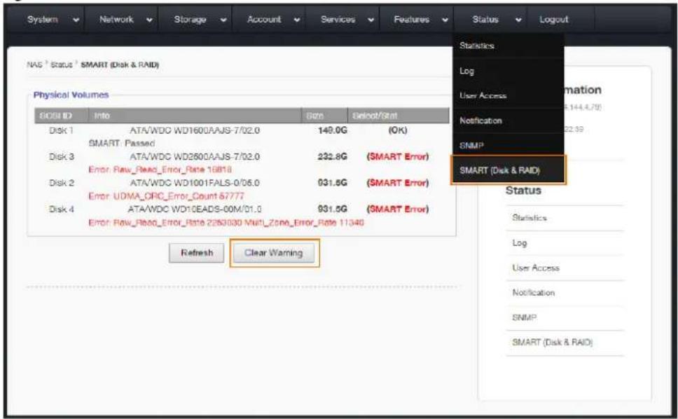 System Network Storage Account Services Features Status Logout NAS Status SMART (Disk & RAID) Physical Volumes SOLID ID Info Size Deloot/Std Disk 1 ATA/WDC WD1600AAJS-7/02.0 149.0G (OK) SMART Passed Disk 3 ATA/WDC WD2600AAJS-7/02.0 232.8G (SMART Error) Error Raw_Read_Error_Rate 16818 Disk 2 ATA/WDC WD1001FALS-0/06.0 031.5G (SMART Error) Error UDMA_ORC_Error_Count 67777 Disk 4 ATA/WDC WD10EADS-00M/01.0 931.5G (SMART Error) Error Raw_Read_Error_Rate 2263030 Multi_Zone_Error_Rate 11340 Refresh Clear Warning Statistics Log User Access Notification SNMP SMART (Disk & RAID) Status Statistics Log User Access Notification SNMP SMART (Disk & RAID)