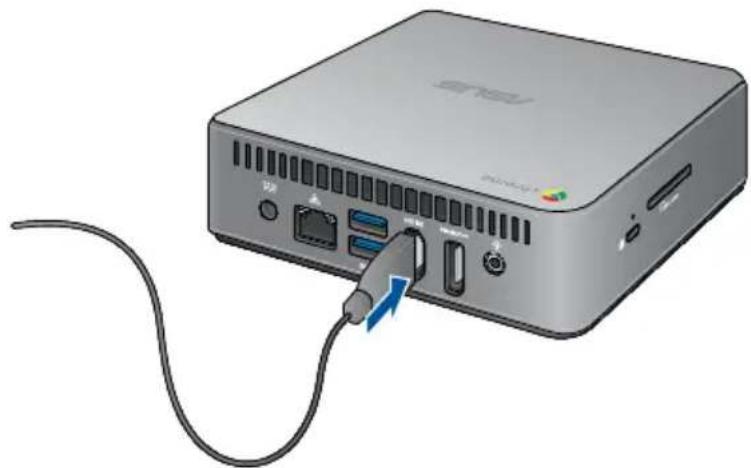 ASUS Chromebox 90MS00G1 - Connect a display panel to your Chromebox - 1