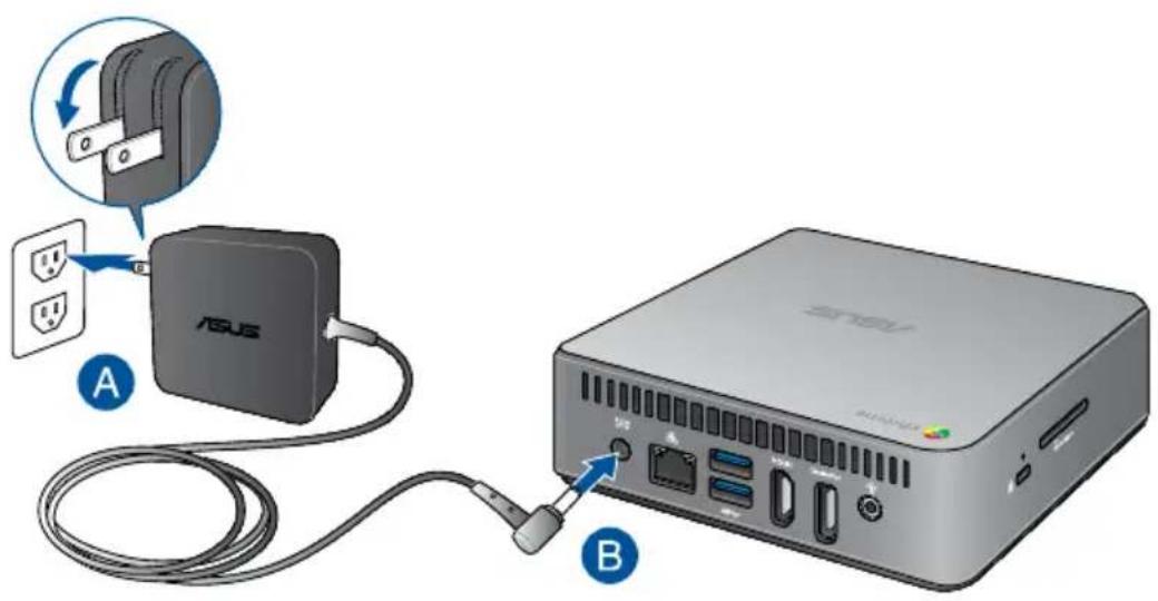 Diagram showing connection between a USB device and a network device, with labeled ports and cable connections.