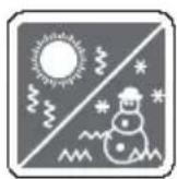MSI Wind Top 24 2M - Safety Instructions - 7